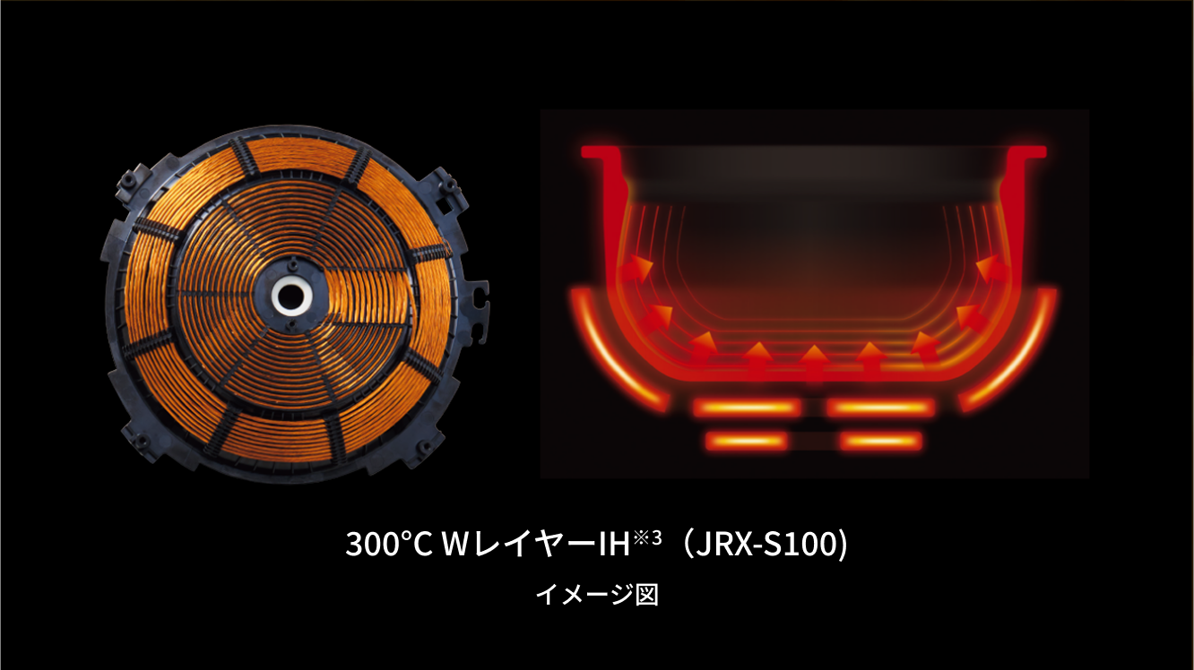 300℃二層IH構造※1（JRX-S100）イメージ図