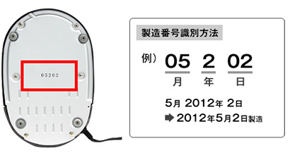 製造期間の確認方法